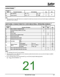 浏览型号PALCE22V10H-10PC/5的Datasheet PDF文件第21页