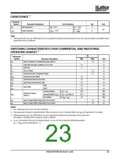 浏览型号PALCE22V10H-10PC/5的Datasheet PDF文件第23页