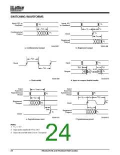 浏览型号PALCE22V10H-10PC/5的Datasheet PDF文件第24页