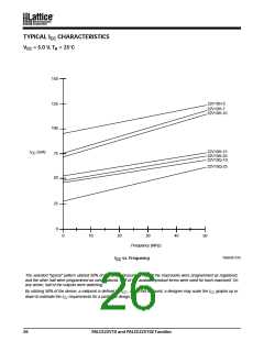 浏览型号PALCE22V10H-10PC/5的Datasheet PDF文件第26页