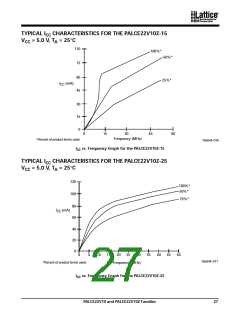 浏览型号PALCE22V10H-10PC/5的Datasheet PDF文件第27页