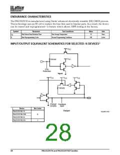 浏览型号PALCE22V10H-10PC/5的Datasheet PDF文件第28页