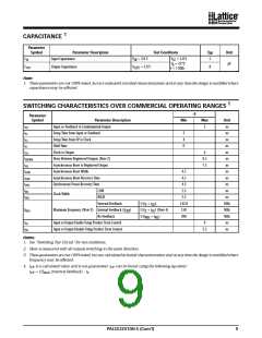 浏览型号PALCE22V10H-10PC/5的Datasheet PDF文件第9页