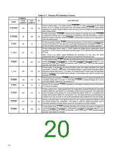 浏览型号PCI2250PCM的Datasheet PDF文件第20页