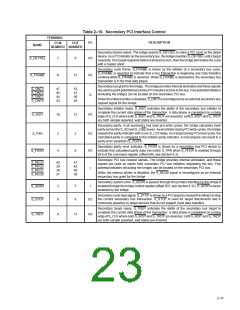浏览型号PCI2250PCM的Datasheet PDF文件第23页