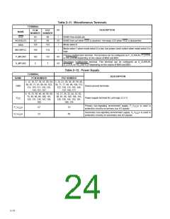 浏览型号PCI2250PCM的Datasheet PDF文件第24页