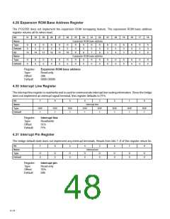 浏览型号PCI2250PCM的Datasheet PDF文件第48页