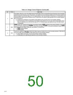 浏览型号PCI2250PCM的Datasheet PDF文件第50页