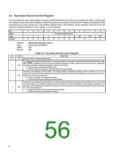 浏览型号PCI2250PCM的Datasheet PDF文件第56页