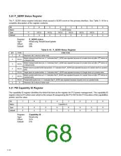 浏览型号PCI2250PCM的Datasheet PDF文件第68页