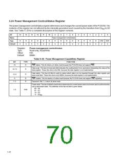 浏览型号PCI2250PCM的Datasheet PDF文件第70页