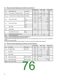 浏览型号PCI2250PCM的Datasheet PDF文件第76页