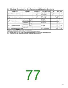 浏览型号PCI2250PCM的Datasheet PDF文件第77页