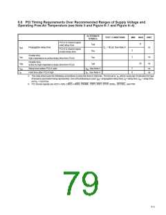 浏览型号PCI2250PCM的Datasheet PDF文件第79页