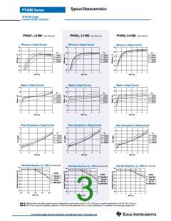 浏览型号PT4568N的Datasheet PDF文件第3页