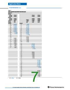 浏览型号PT4568N的Datasheet PDF文件第7页