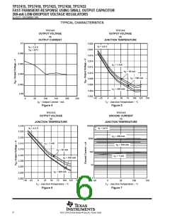 浏览型号TPS7430DR的Datasheet PDF文件第6页