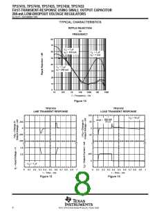 浏览型号TPS7430DR的Datasheet PDF文件第8页