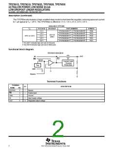 浏览型号TPS79015的Datasheet PDF文件第2页