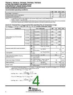 浏览型号TPS79015的Datasheet PDF文件第4页