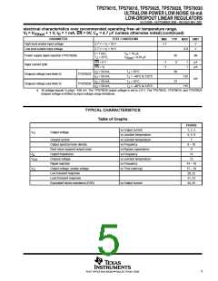 浏览型号TPS79015的Datasheet PDF文件第5页