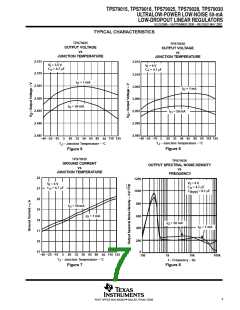 浏览型号TPS79015的Datasheet PDF文件第7页