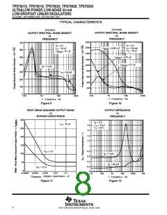 浏览型号TPS79015的Datasheet PDF文件第8页