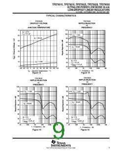 浏览型号TPS79015的Datasheet PDF文件第9页