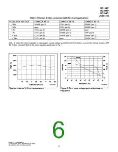 浏览型号UC39431BD的Datasheet PDF文件第6页