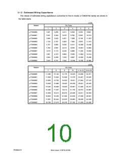 浏览型号UPD65892的Datasheet PDF文件第10页