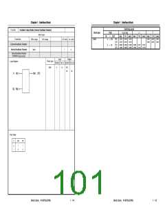 浏览型号UPD65892的Datasheet PDF文件第101页