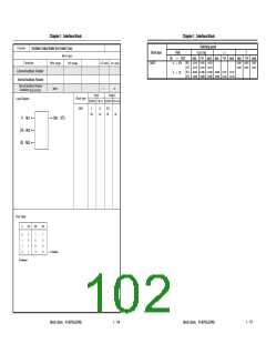 浏览型号UPD65892的Datasheet PDF文件第102页