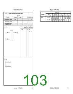 浏览型号UPD65892的Datasheet PDF文件第103页