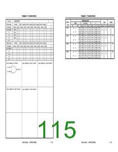 浏览型号UPD65892的Datasheet PDF文件第115页