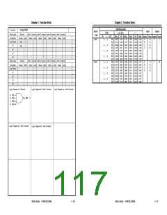 浏览型号UPD65882的Datasheet PDF文件第117页