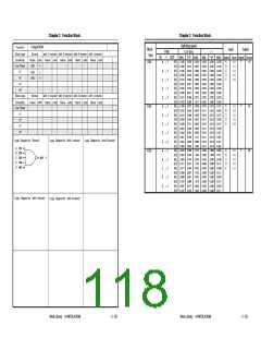 浏览型号UPD65882的Datasheet PDF文件第118页