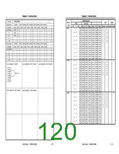浏览型号UPD65882的Datasheet PDF文件第120页
