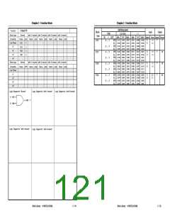 浏览型号UPD65882的Datasheet PDF文件第121页