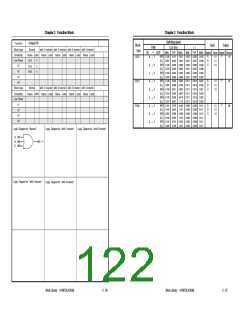 浏览型号UPD65882的Datasheet PDF文件第122页