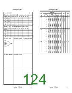 浏览型号UPD65892的Datasheet PDF文件第124页