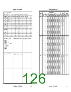浏览型号UPD65882的Datasheet PDF文件第126页