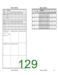 浏览型号UPD65882的Datasheet PDF文件第129页