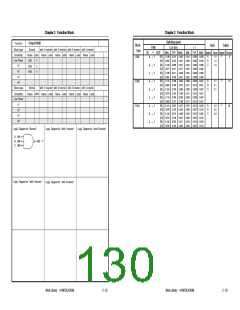 浏览型号UPD65882的Datasheet PDF文件第130页