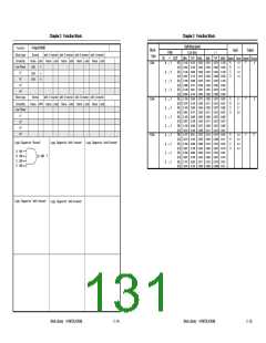 浏览型号UPD65892的Datasheet PDF文件第131页