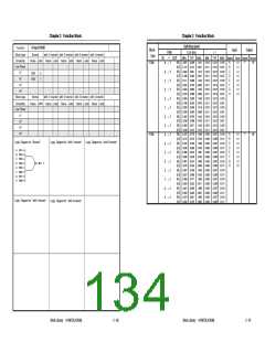 浏览型号UPD65892的Datasheet PDF文件第134页