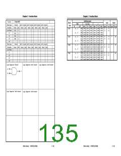 浏览型号UPD65892的Datasheet PDF文件第135页