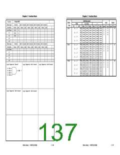浏览型号UPD65892的Datasheet PDF文件第137页