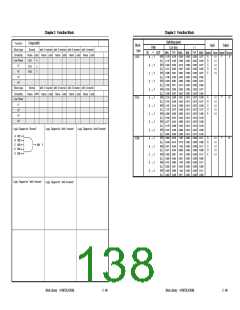 浏览型号UPD65892的Datasheet PDF文件第138页