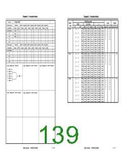 浏览型号UPD65892的Datasheet PDF文件第139页