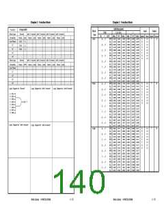 浏览型号UPD65892的Datasheet PDF文件第140页